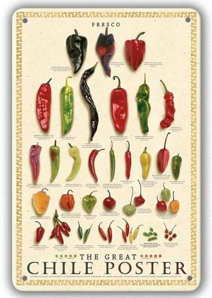 8x12 inch The Great Chile Metal Sign Hot Pepper Species Metal Tin Sign Wall Plaque for Kitchen Classroom Cafe Pub Home Decor