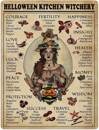 8x12 inch Halloween Kitchen Witchery Witch for Vintage Poster Metal Tin Signs Iron Painting Plaque Wall Decor Bar Cat Club Novelty Funny Bathroom Toilet