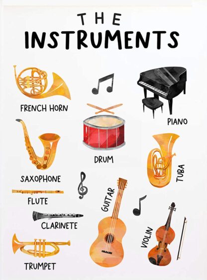 8x12 inch Instruments Learning Musical Instruments Art Instruments Wall Art Music Classroom Decorations Metal Tin Sign Poster Wall Plaque