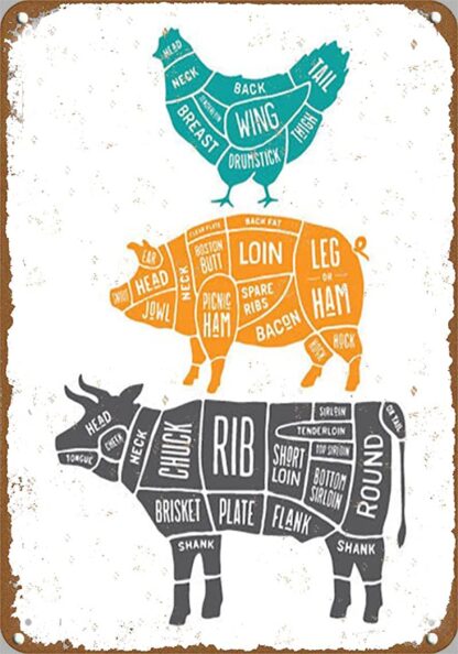 8x12 inch Beef Butcher cuts Kitchen Art Butcher Butcher Meat Cut Diagram