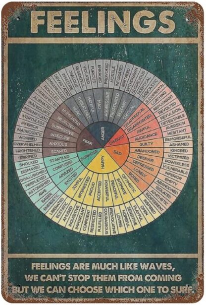 8x12 inch Vintage Tin Sign Wheel of Feelings &amp