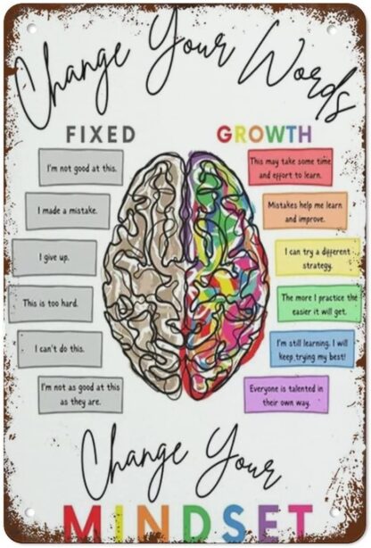 8x12 inch Growth Mindset Poster,Overcoming Negative Thoughts Art tin sign