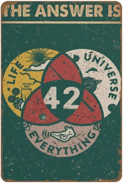 8x12 inch 42 The Answer to Life The Universe and Everything Poster Science Lover