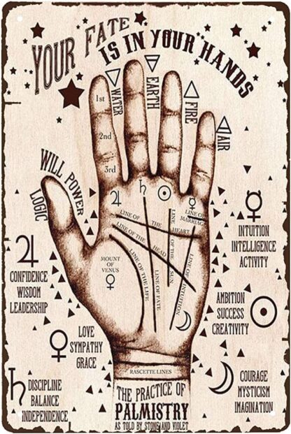 8x12 inch Metal Tin Sign Palmistry Art - The Practice of Palmistry