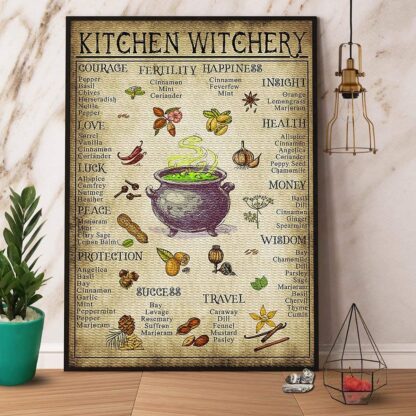 8x12 inch Metal Tin Signs Chef Kitchen Witchery